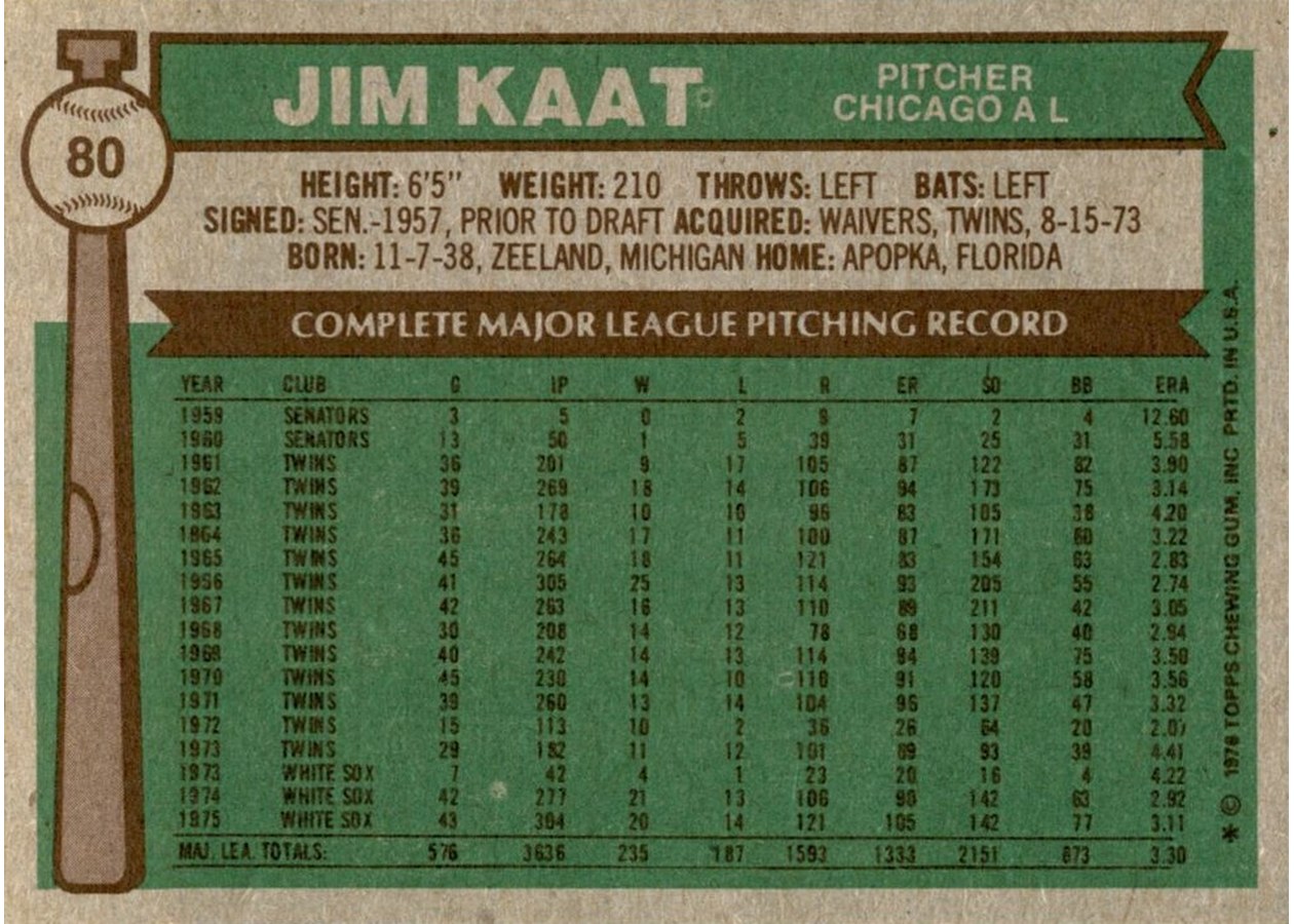 1976 Topps #80 Jim Kaat card back