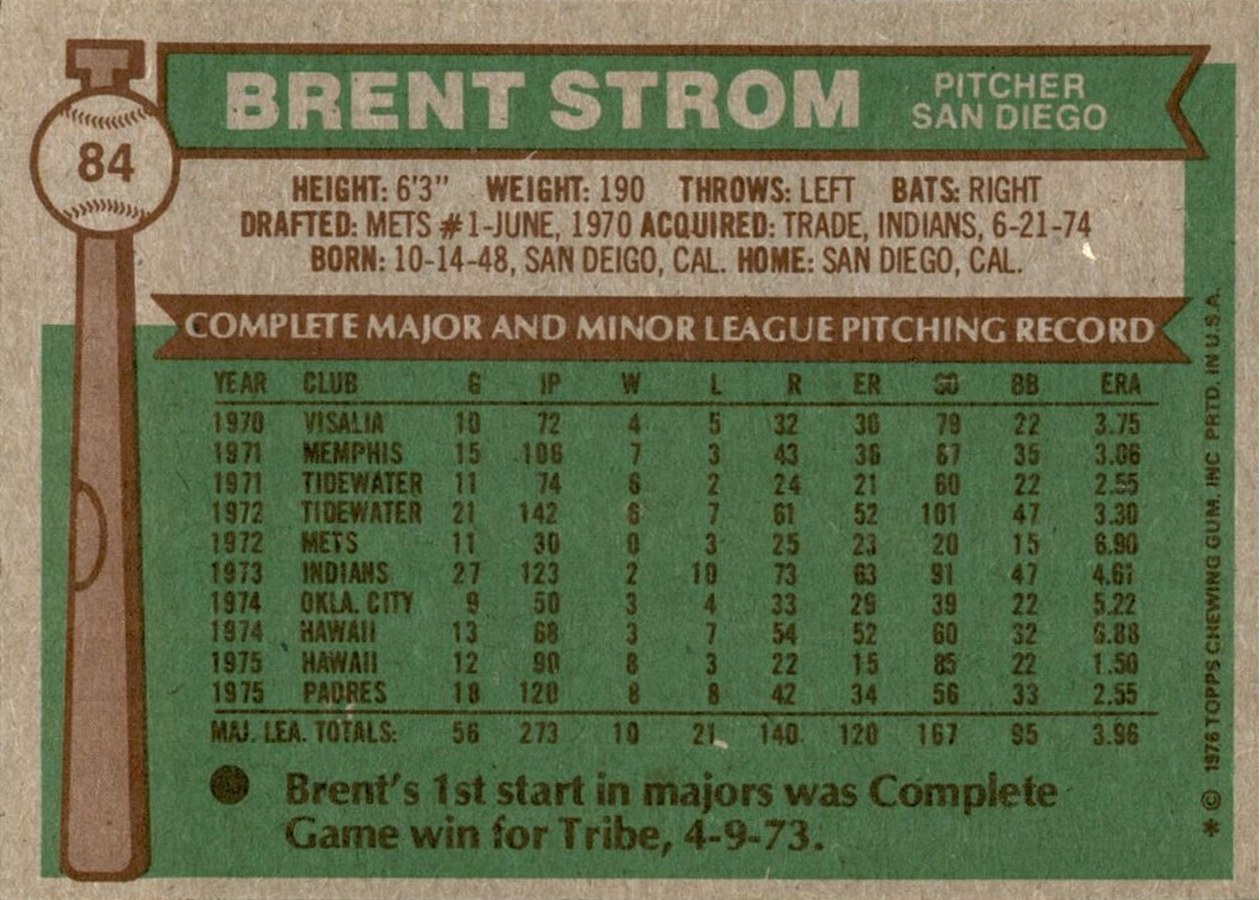 1976 Topps #84 Brent Strom card back