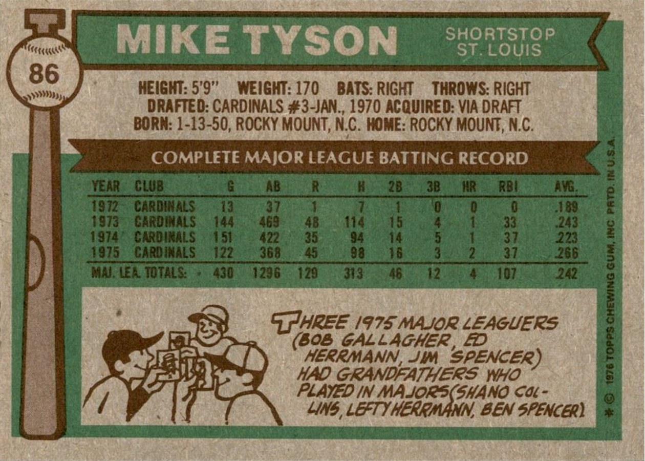 1976 Topps #86 Mike Tyson card back