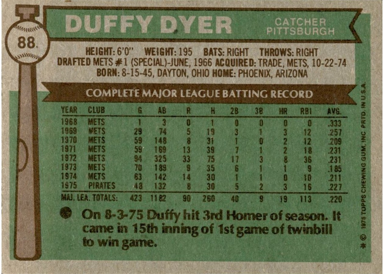 1976 Topps #88 Duffy Dyer card back