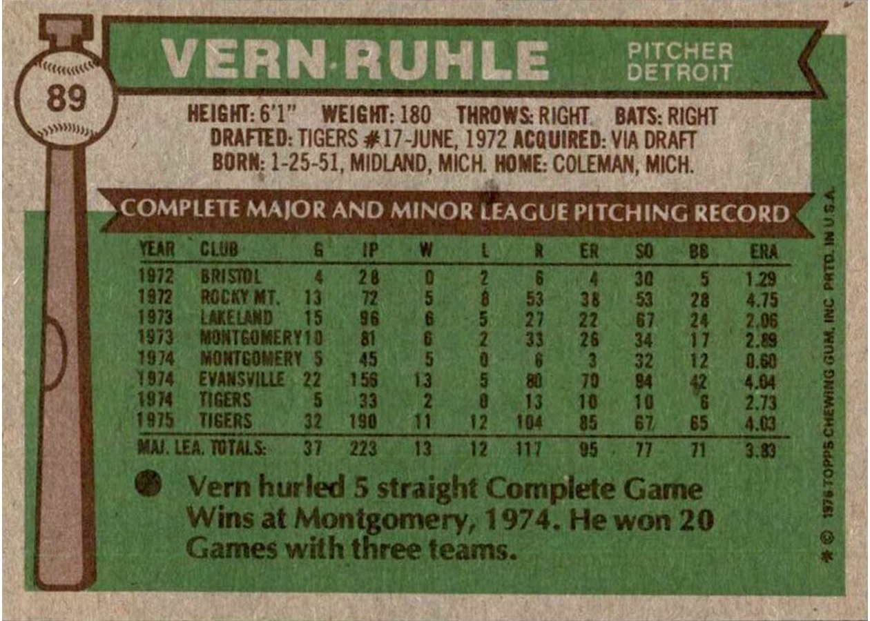 1976 Topps #89 Vern Ruhle card back
