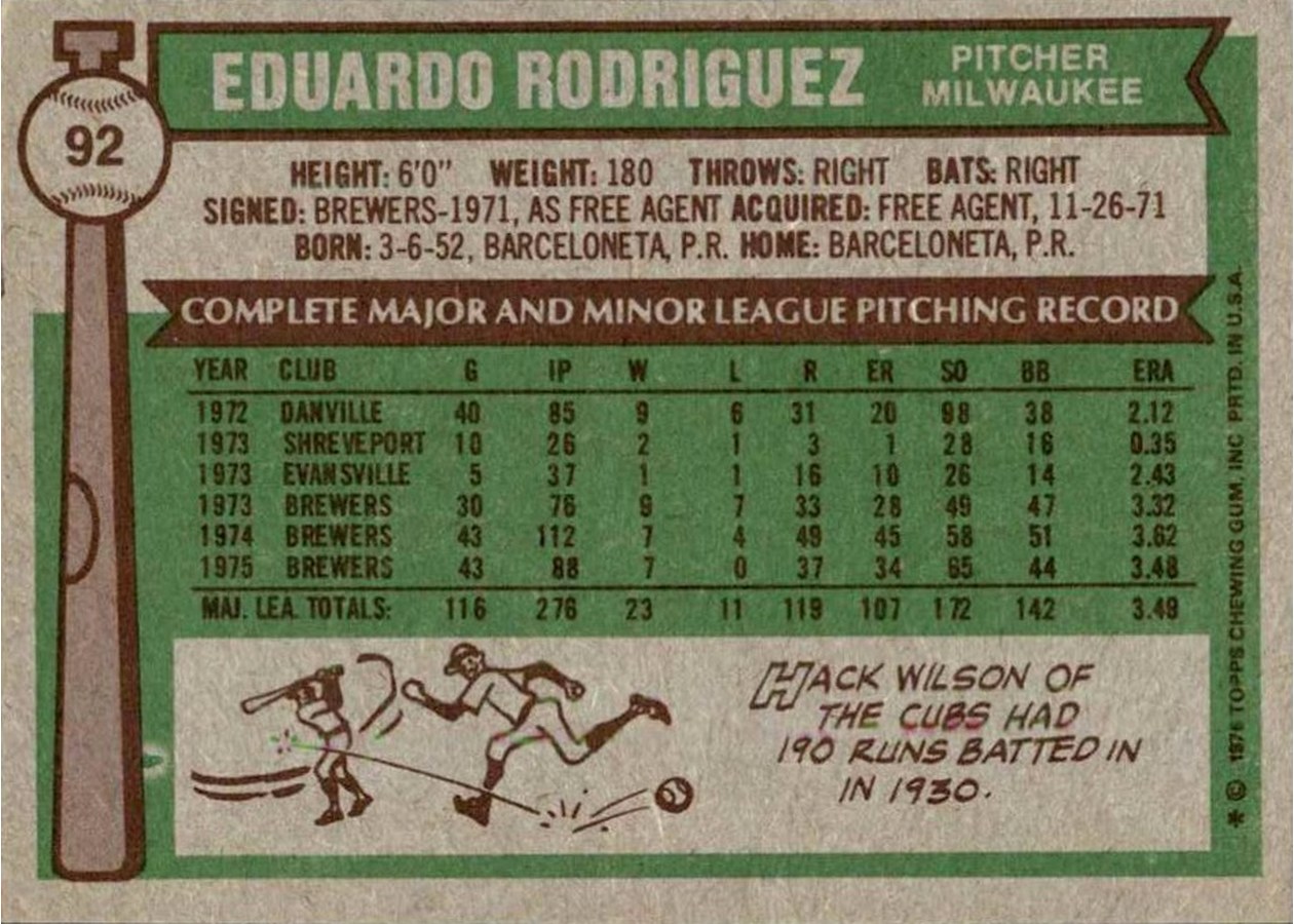 1976 Topps #92 Eduardo Rodriguez card back