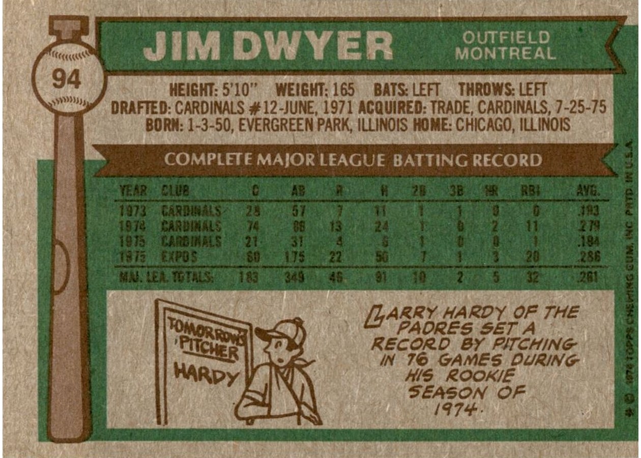 1976 Topps #94 Jim Dwyer card back