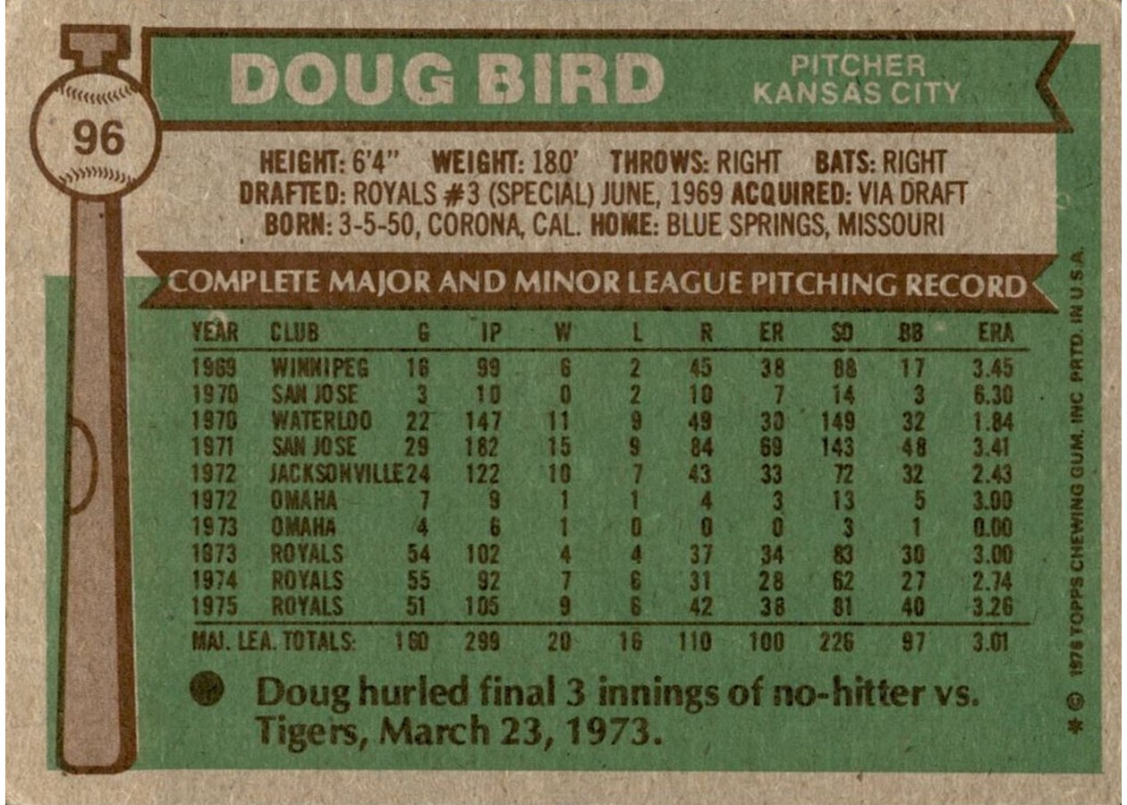 1976 Topps #96 Doug Bird card back