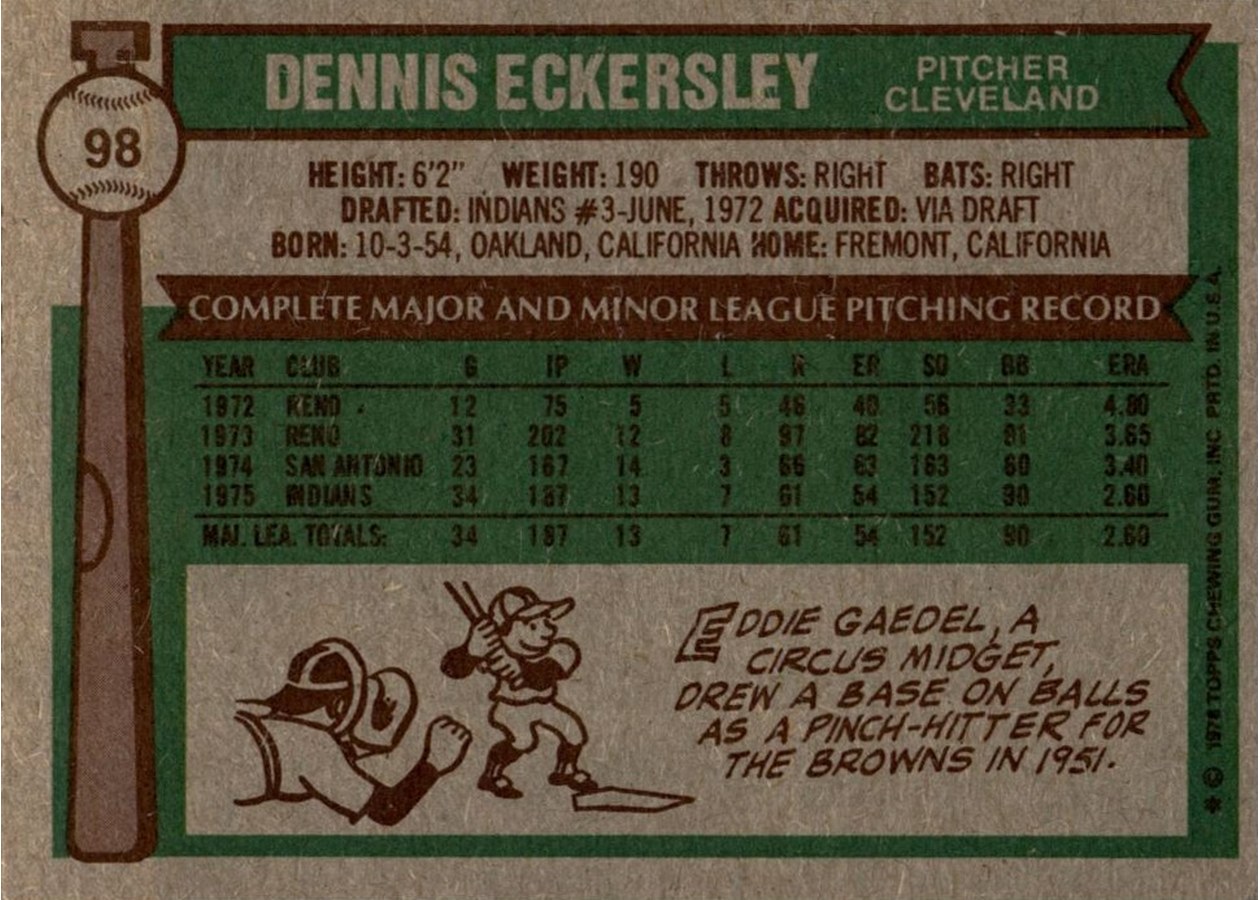 1976 Topps #98 Dennis Eckersley card back