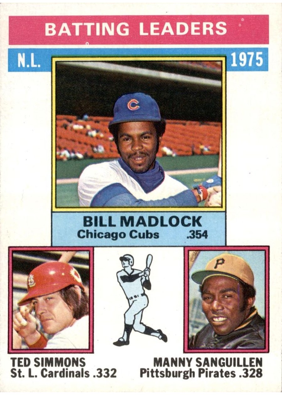 1976 Topps #191 1975 NL Batting Leaders, Chicago Cubs / St. Louis Cardinals / Pittsburgh Pirates