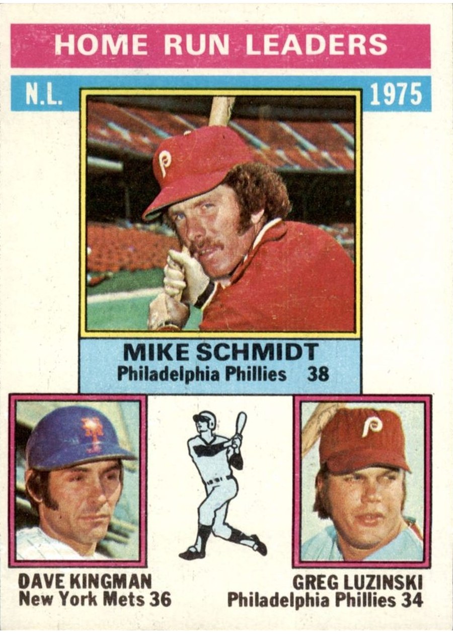 1976 Topps #193 1975 NL Home Run Leaders, Philadelphia Phillies / New York Mets