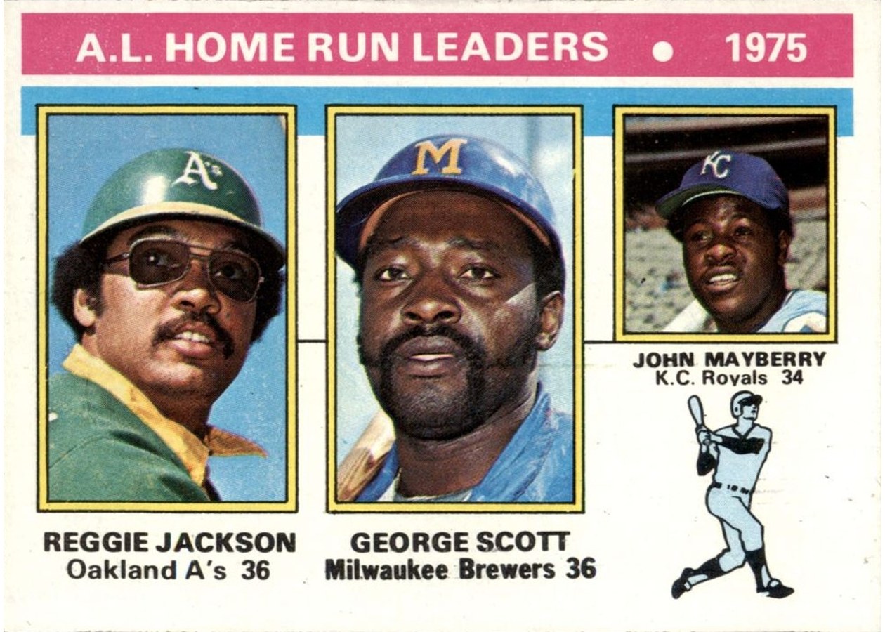 1976 Topps #194 1975 AL Home Run Leaders, Oakland Athletics / Milwaukee Brewers / Kansas City Royals