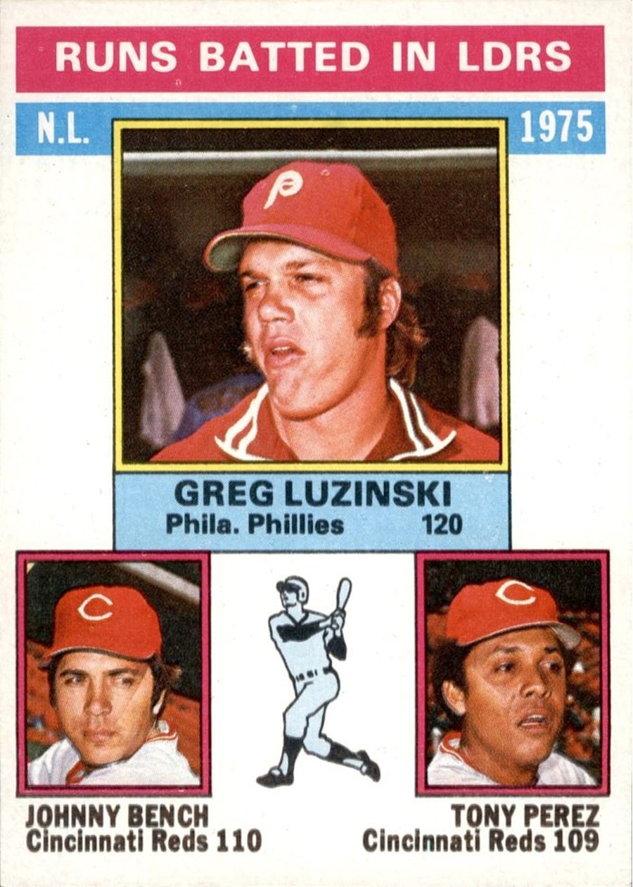 1976 Topps #195 1975 NL RBI Leaders, Philadelphia Phillies / Cincinnati Reds