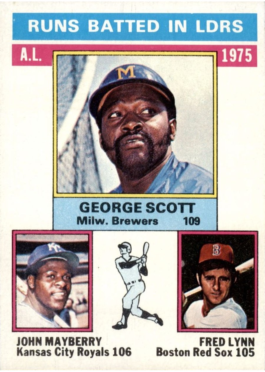 1976 Topps #196 1975 AL RBI Leaders, Milwaukee Brewers / Kansas City Royals / Boston Red Sox