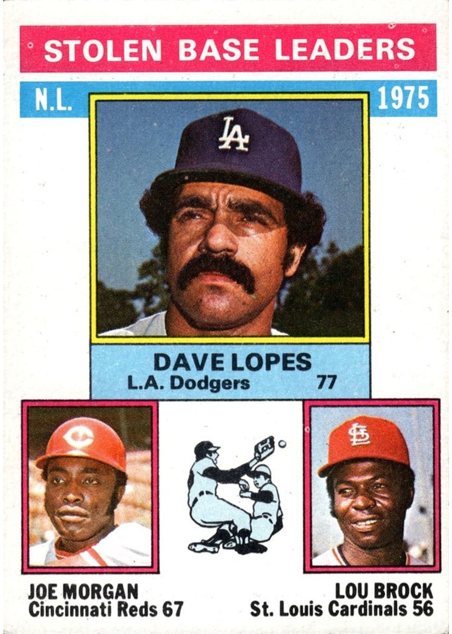 1976 Topps #197 1975 NL Stolen Base Leaders, Los Angeles Dodgers / Cincinnati Reds / St. Louis Cardinals