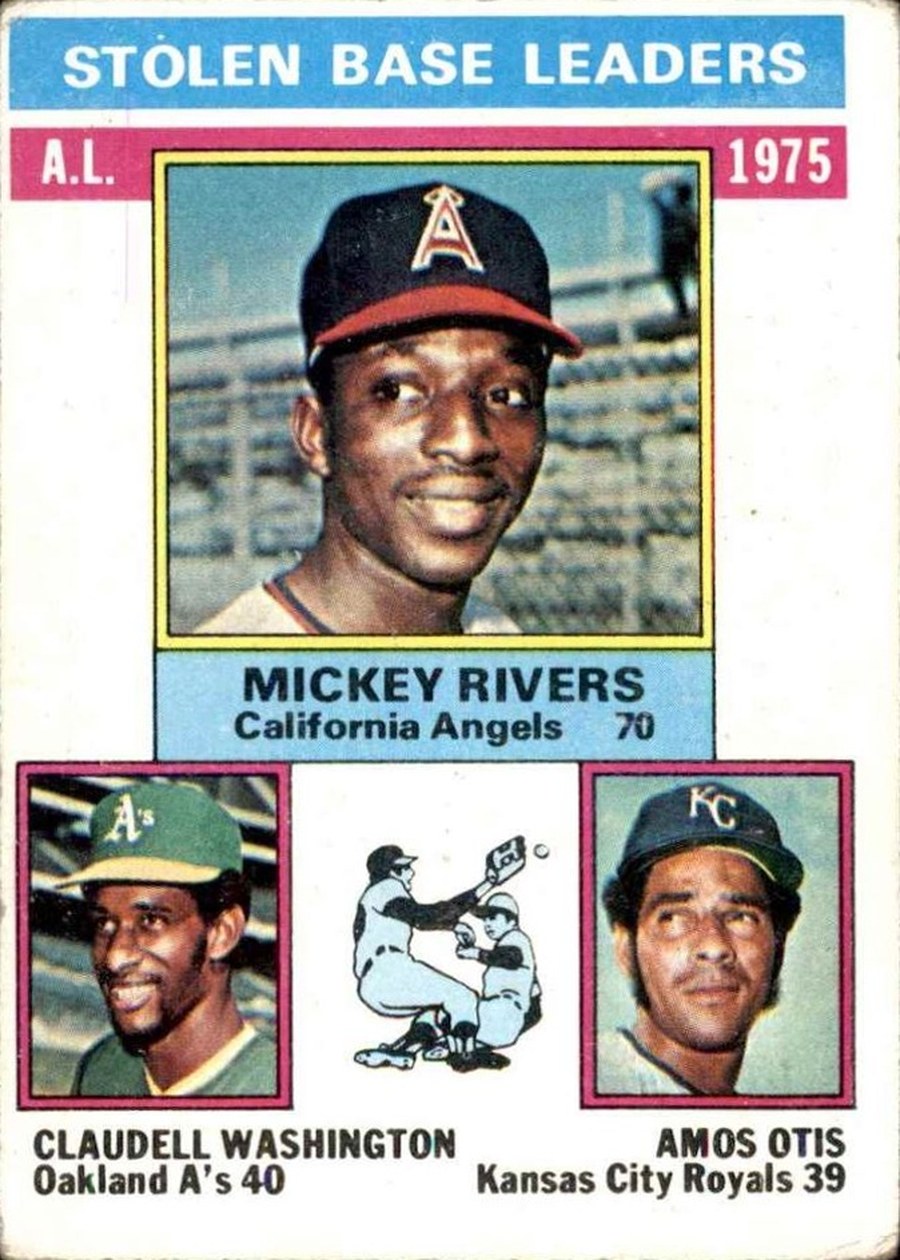 1976 Topps #198 1975 AL Stolen Base Leaders, California Angels / Oakland Athletics / Kansas City Royals