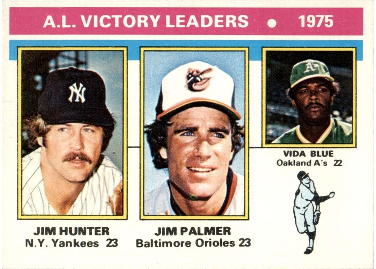 1976 Topps #200 1975 AL Victory Leaders, New York Yankees / Baltimore Orioles / Oakland Athletics