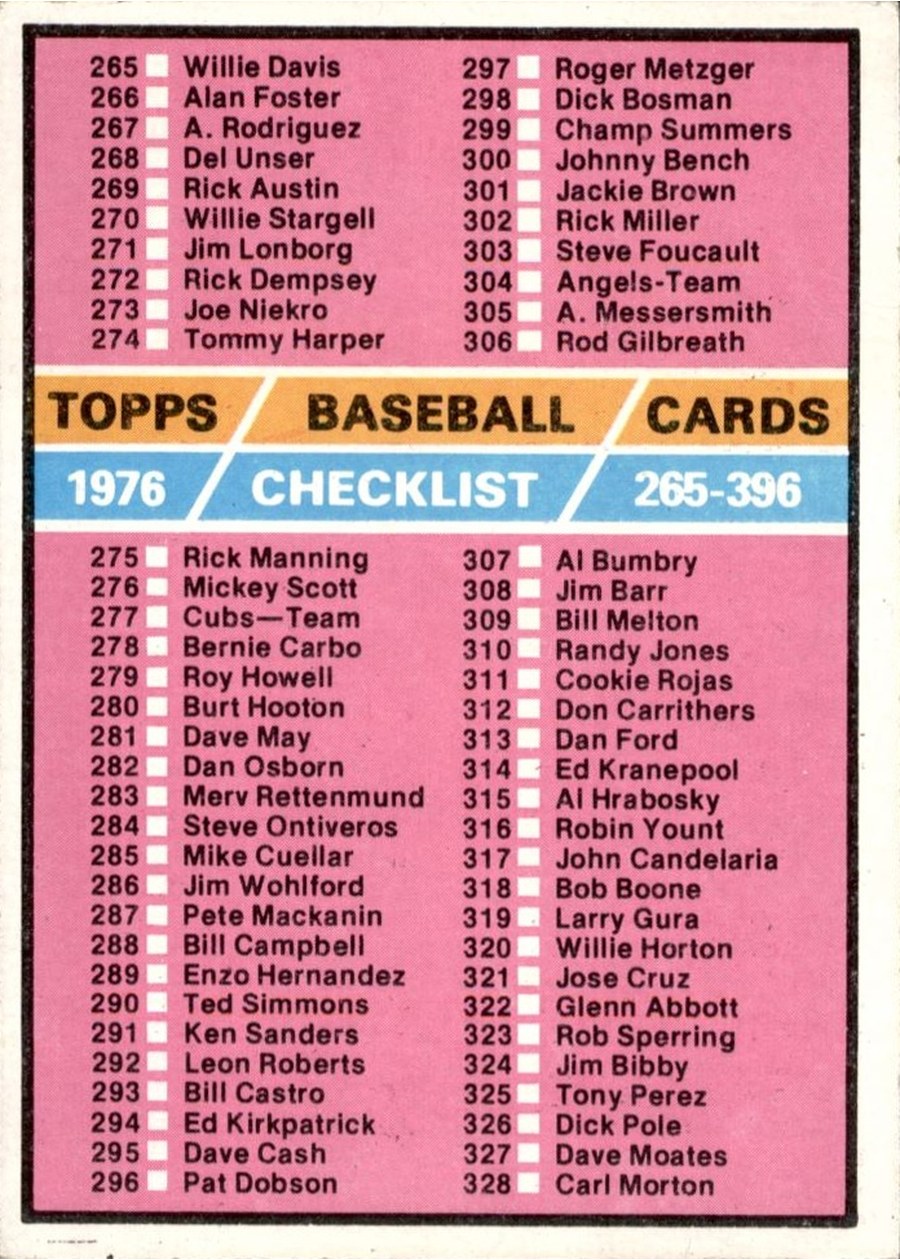1976 Topps #392 Checklist: 265-396