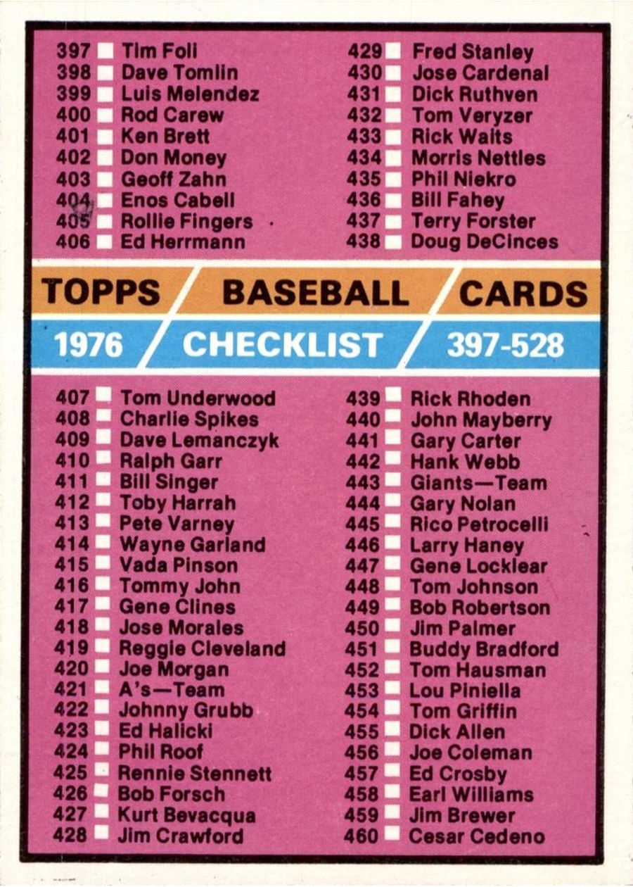 1976 Topps #526 Checklist: 397-528