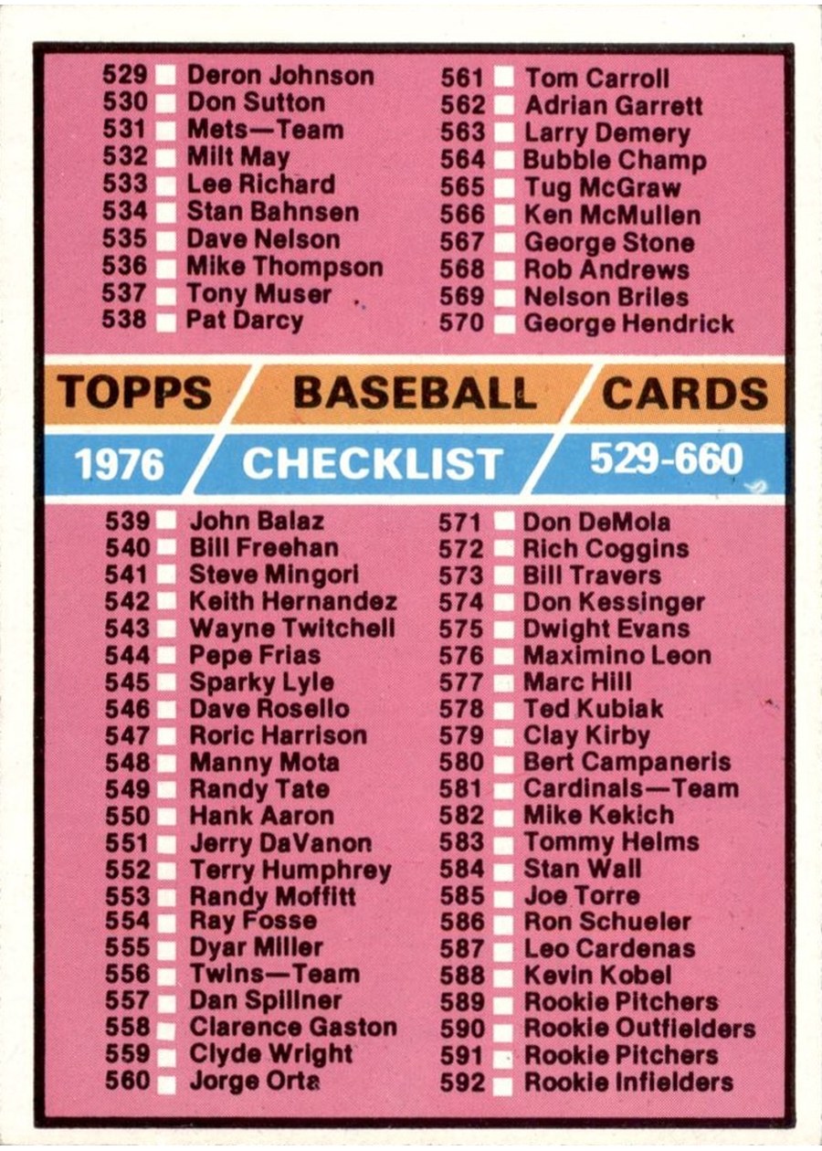 1976 Topps #643 Checklist: 529-660