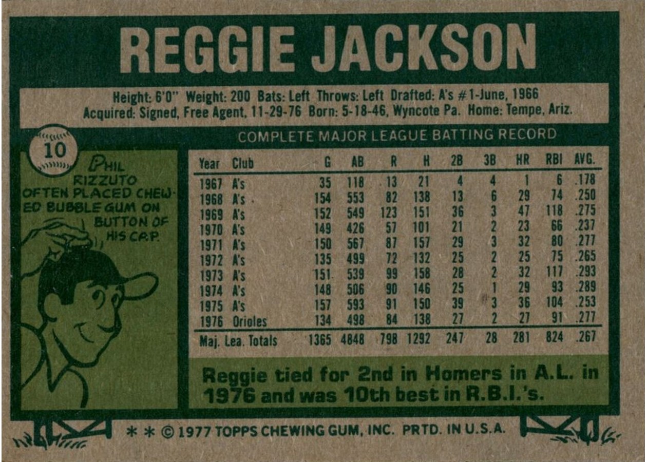 1977 Topps #10 Reggie Jackson card back