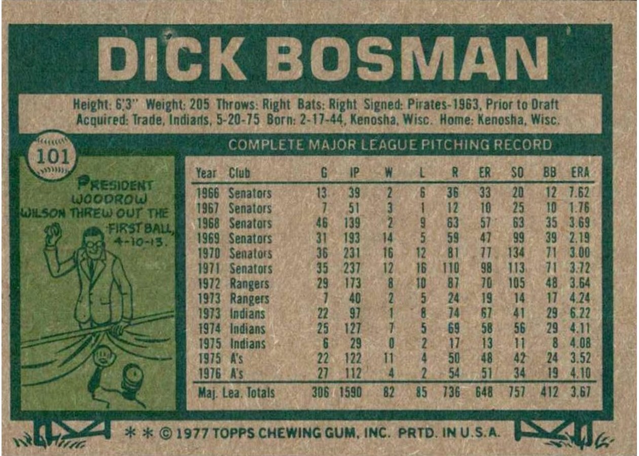 1977 Topps #101 Dick Bosman card back