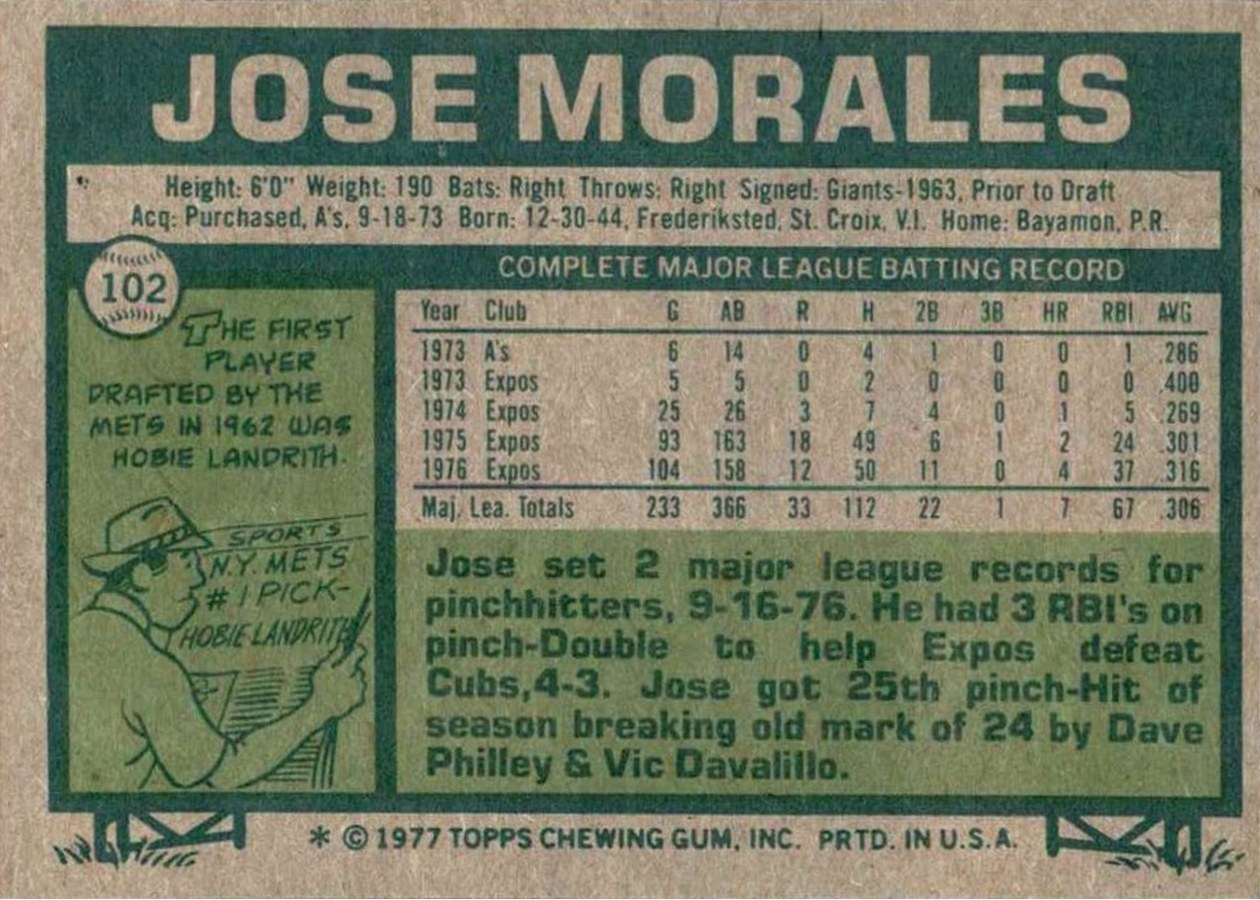 1977 Topps #102 Jose Morales card back