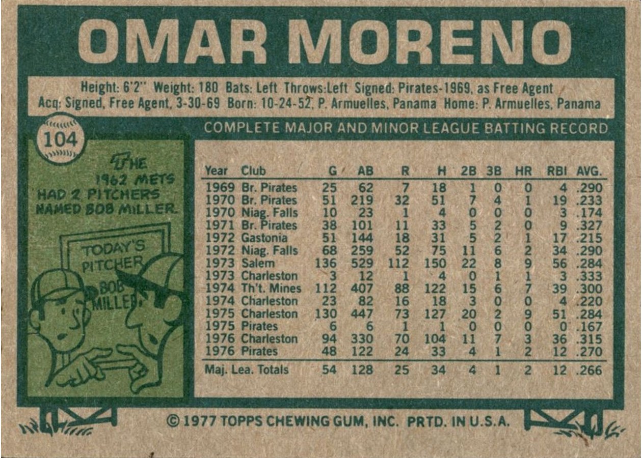 1977 Topps #104 Omar Moreno card back