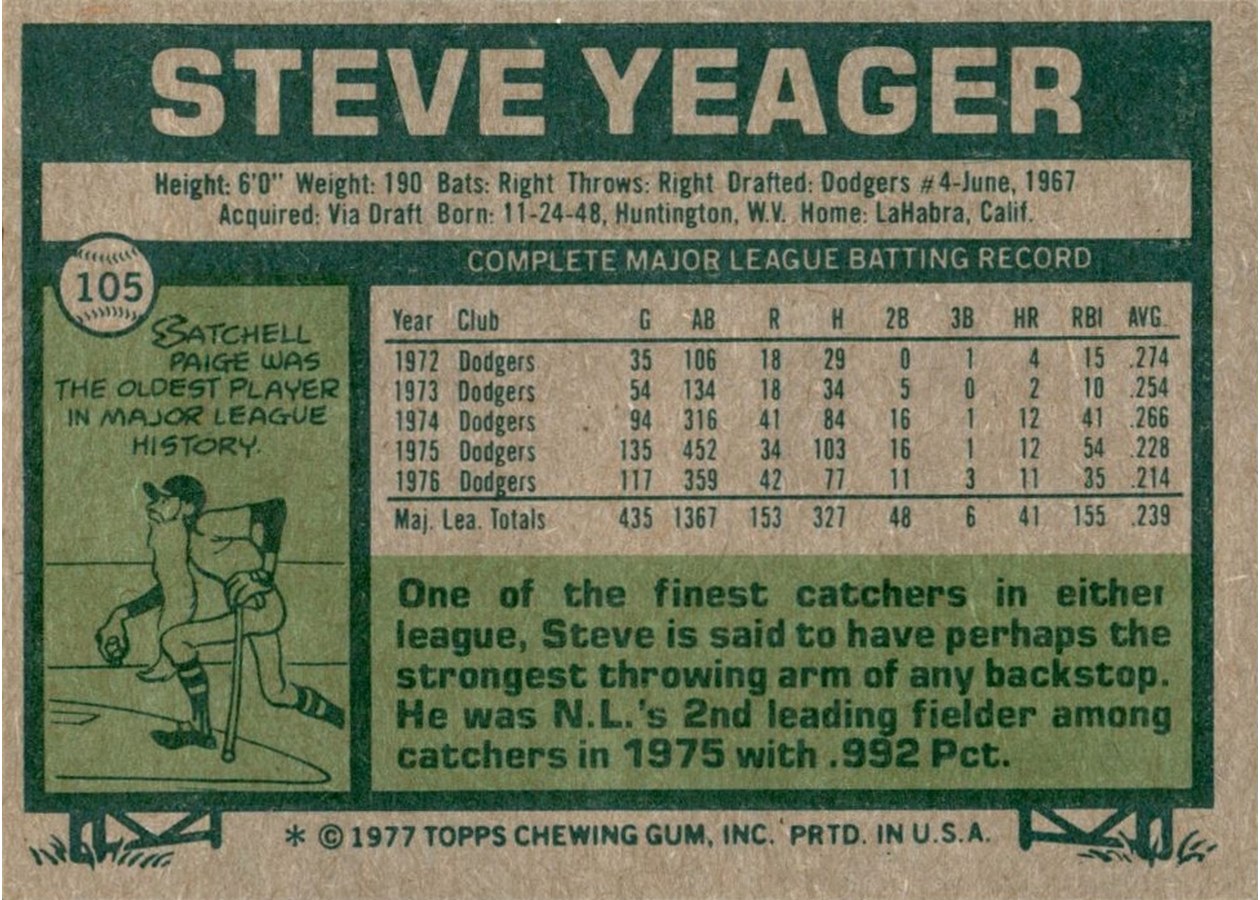 1977 Topps #105 Steve Yeager card back