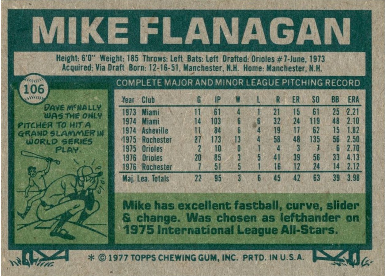 1977 Topps #106 Mike Flanagan card back