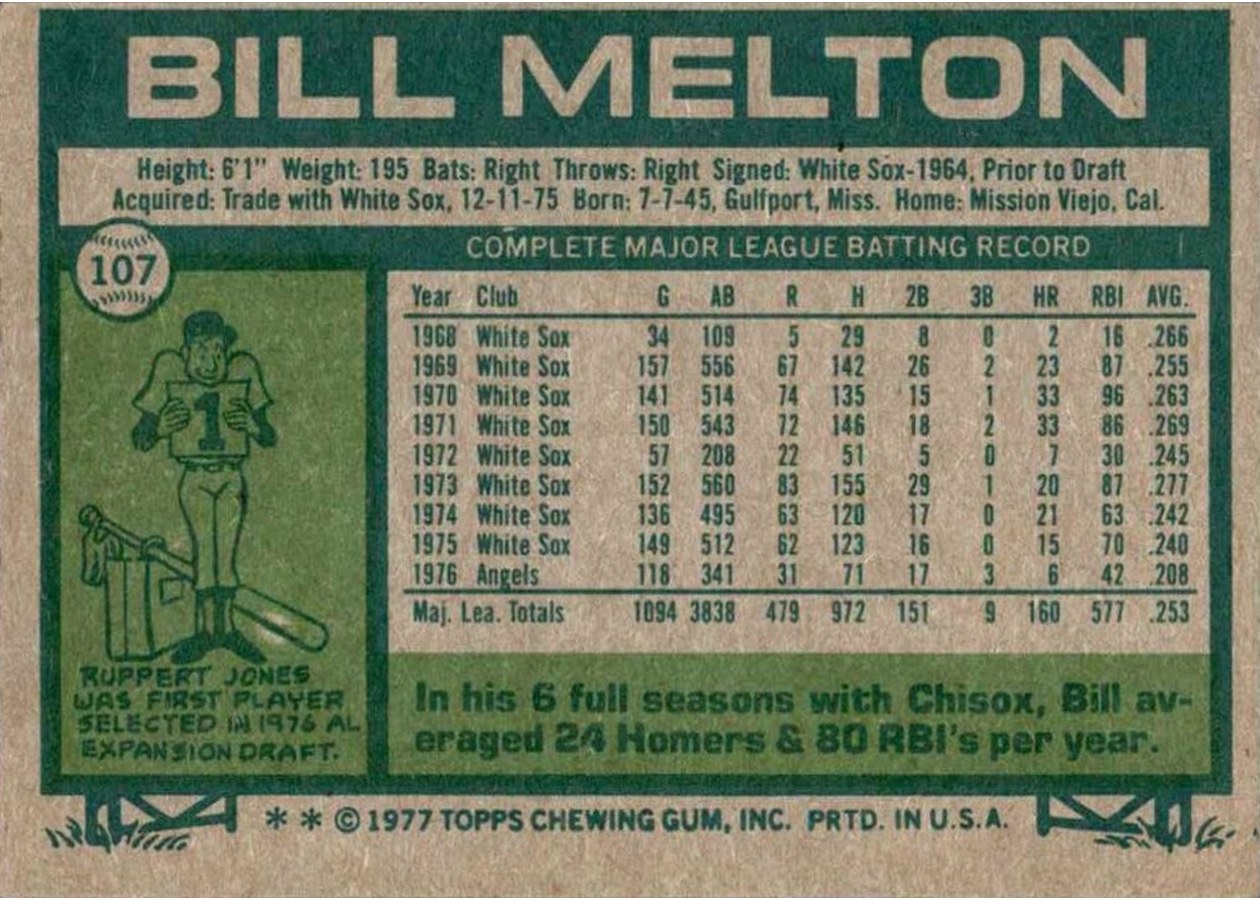 1977 Topps #107 Bill Melton card back