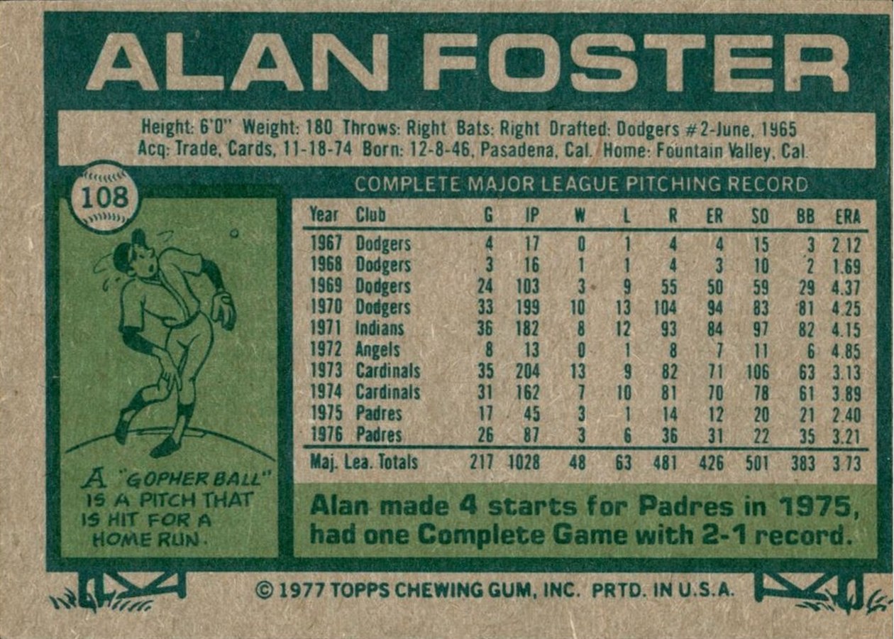 1977 Topps #108 Alan Foster card back