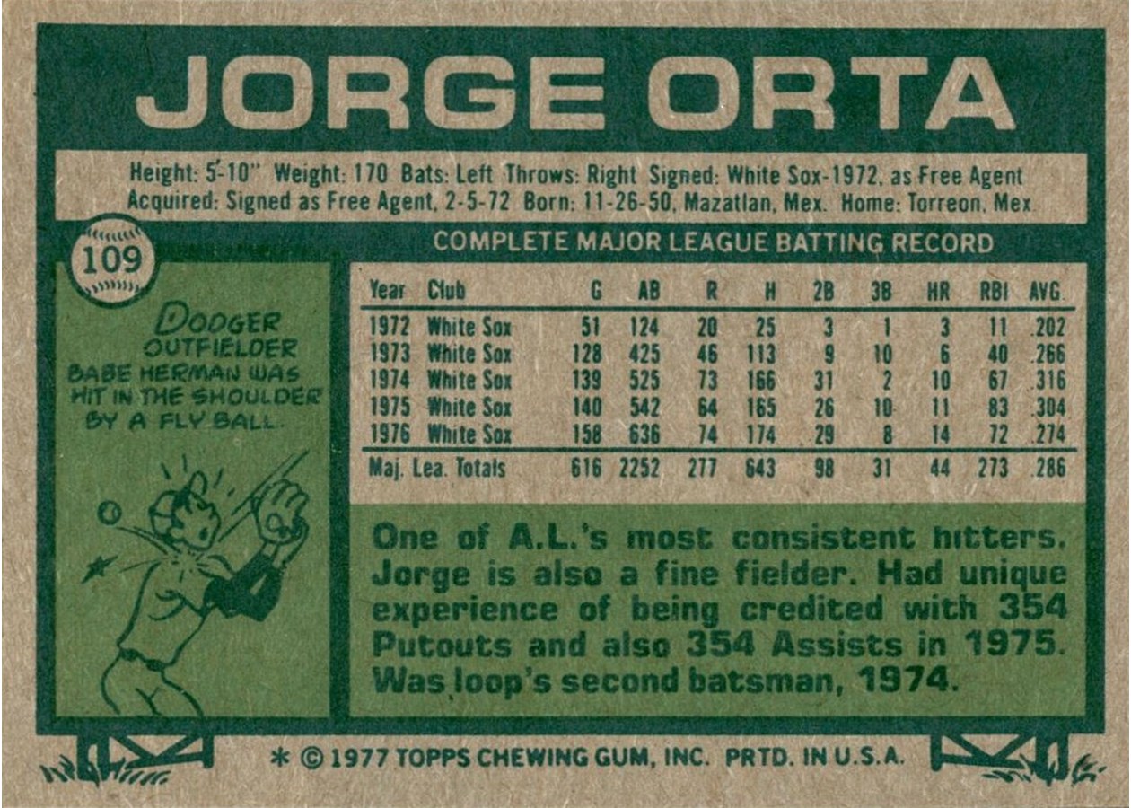 1977 Topps #109 Jorge Orta card back