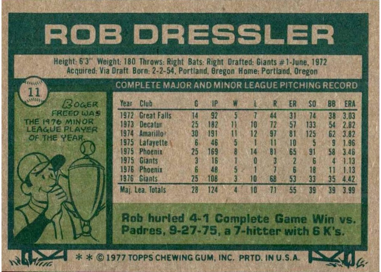 1977 Topps #11 Rob Dressler card back