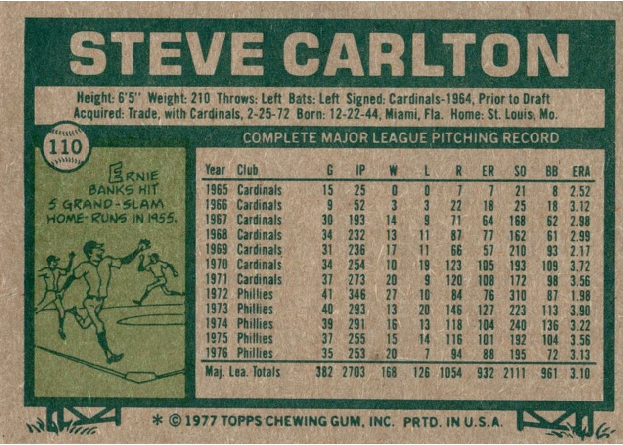 1977 Topps #110 Steve Carlton card back