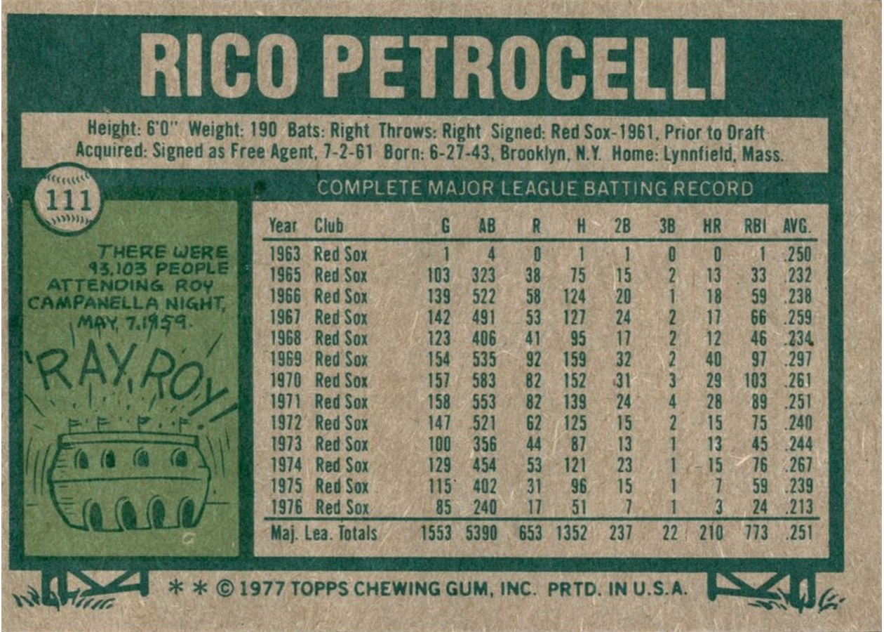 1977 Topps #111 Rico Petrocelli card back