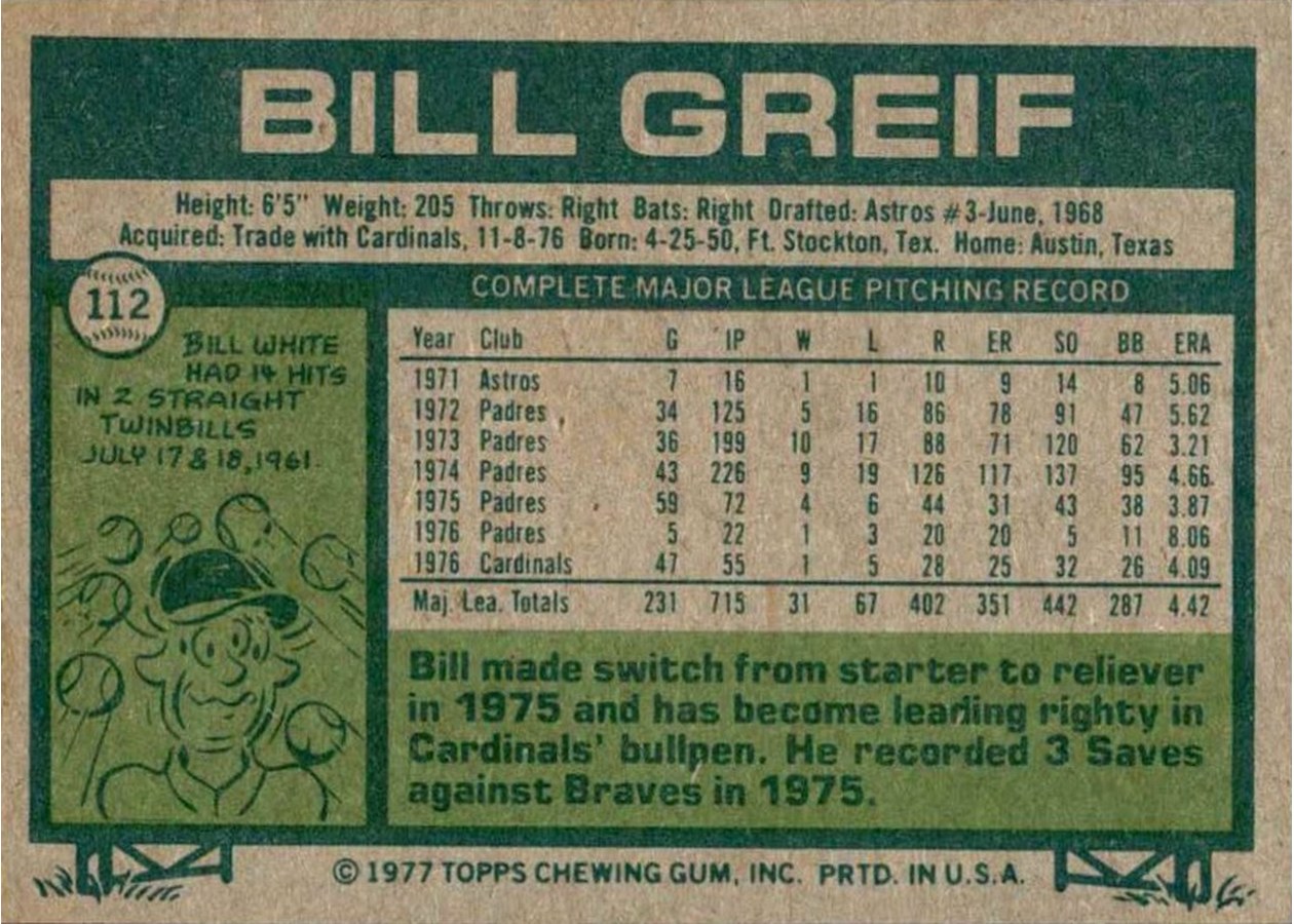 1977 Topps #112 Bill Greif card back