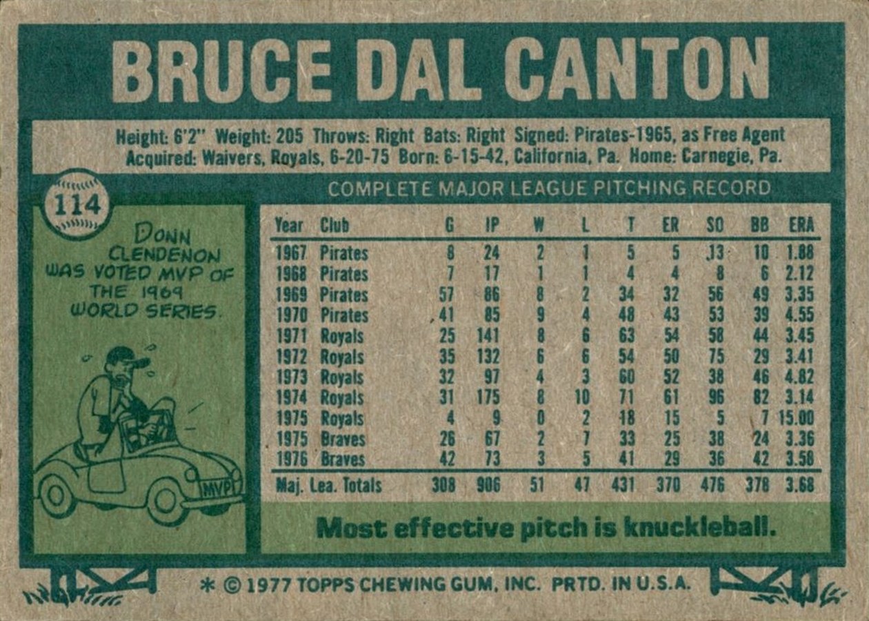 1977 Topps #114 Bruce Dal Canton card back