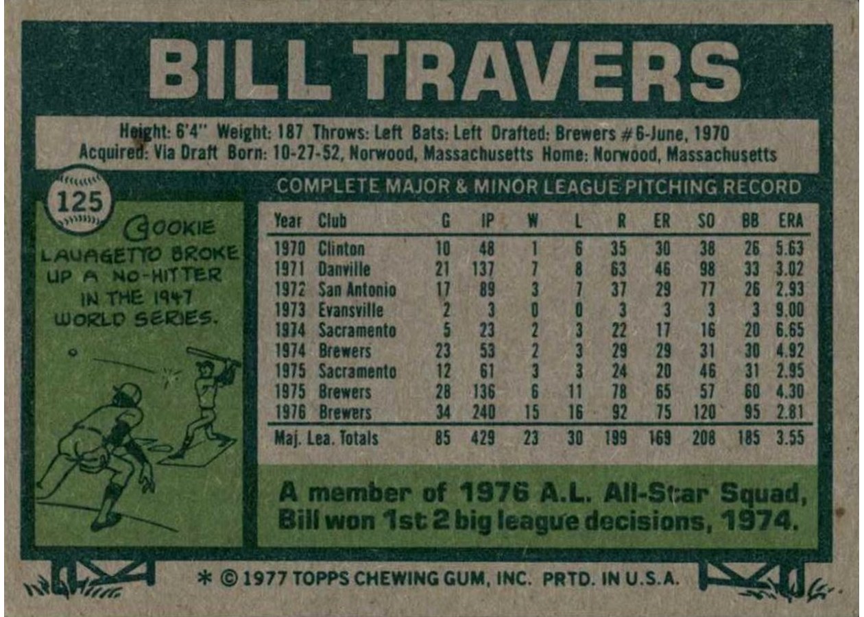 1977 Topps #125 Bill Travers card back