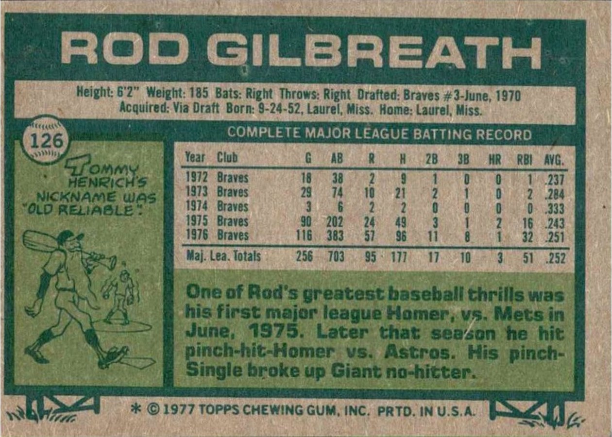 1977 Topps #126 Rod Gilbreath card back