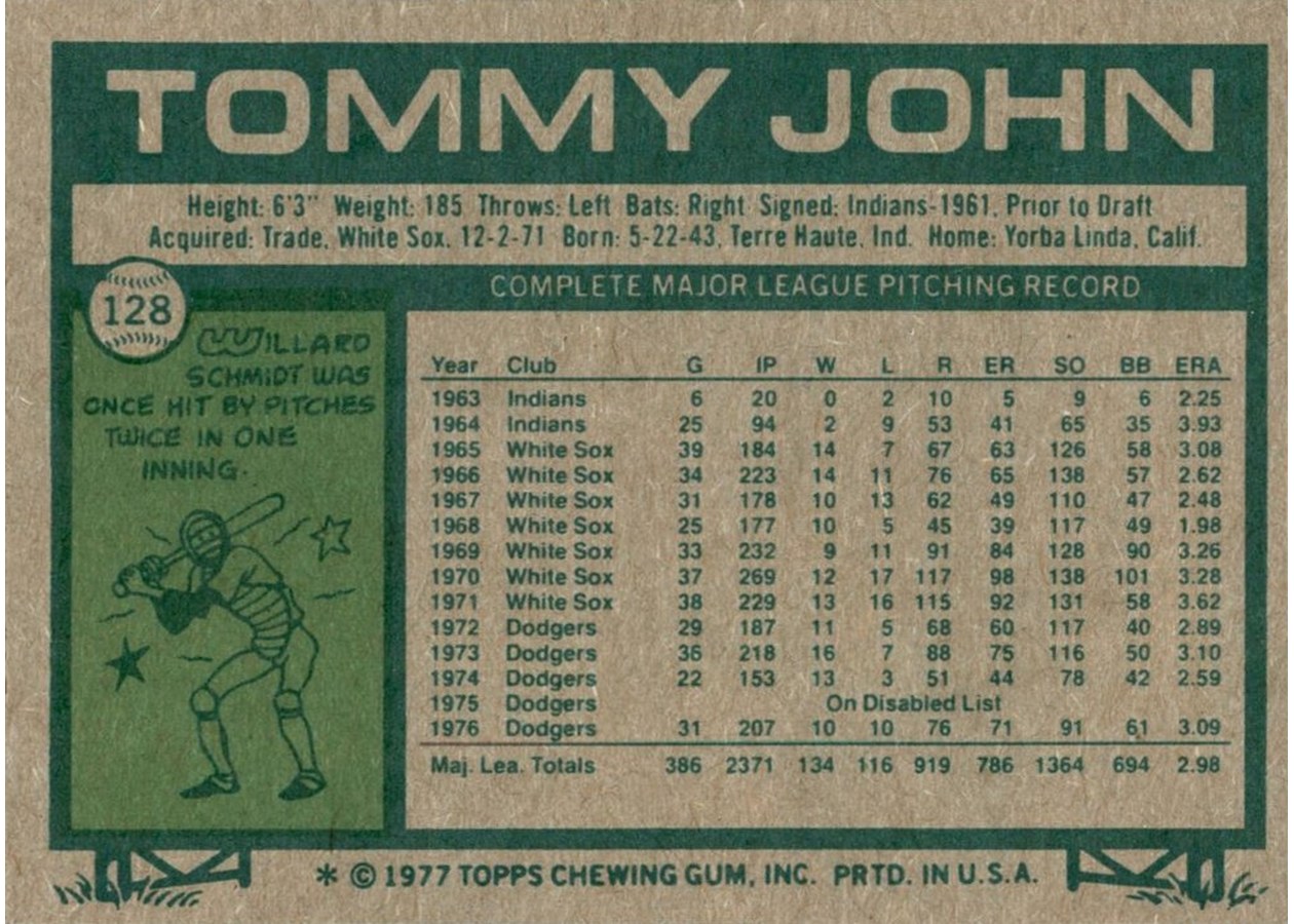 1977 Topps #128 Tommy John card back