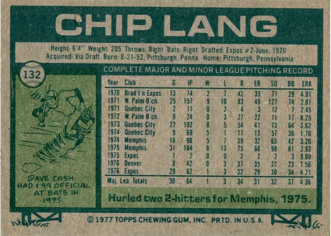 1977 Topps #132 Chip Lang card back