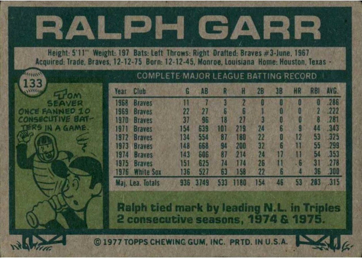 1977 Topps #133 Ralph Garr card back