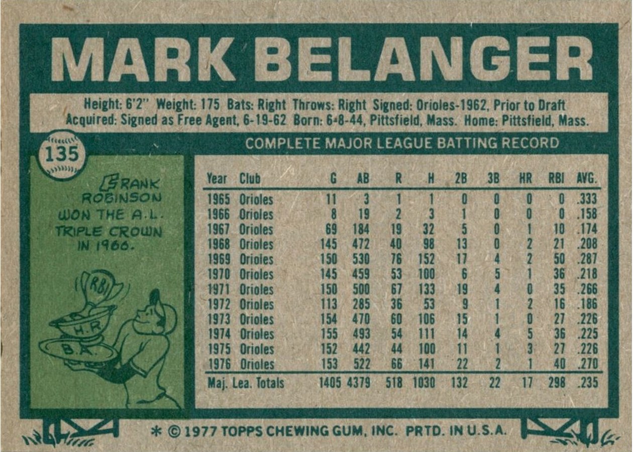 1977 Topps #135 Mark Belanger card back