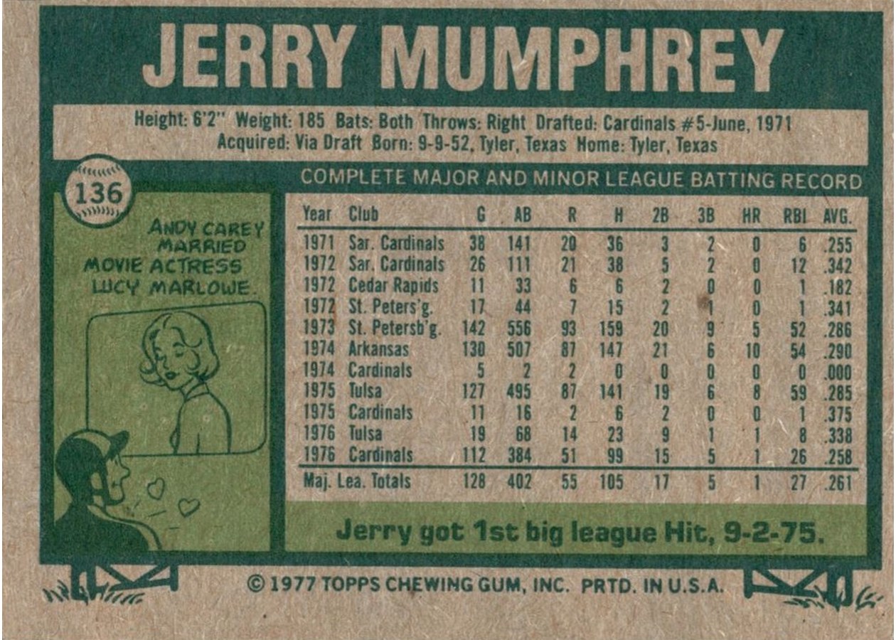 1977 Topps #136 Jerry Mumphrey card back