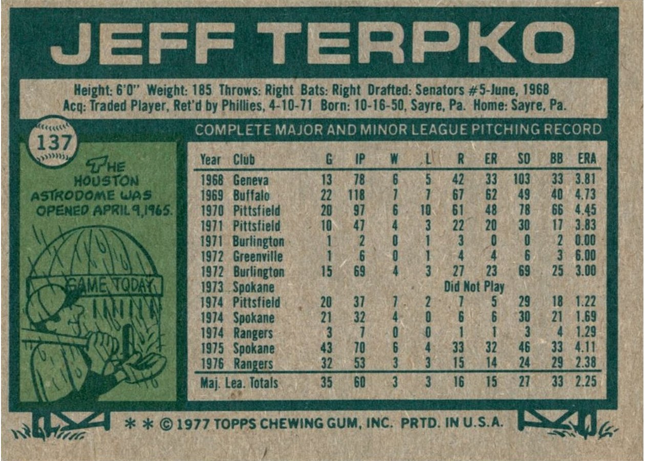 1977 Topps #137 Jeff Terpko card back