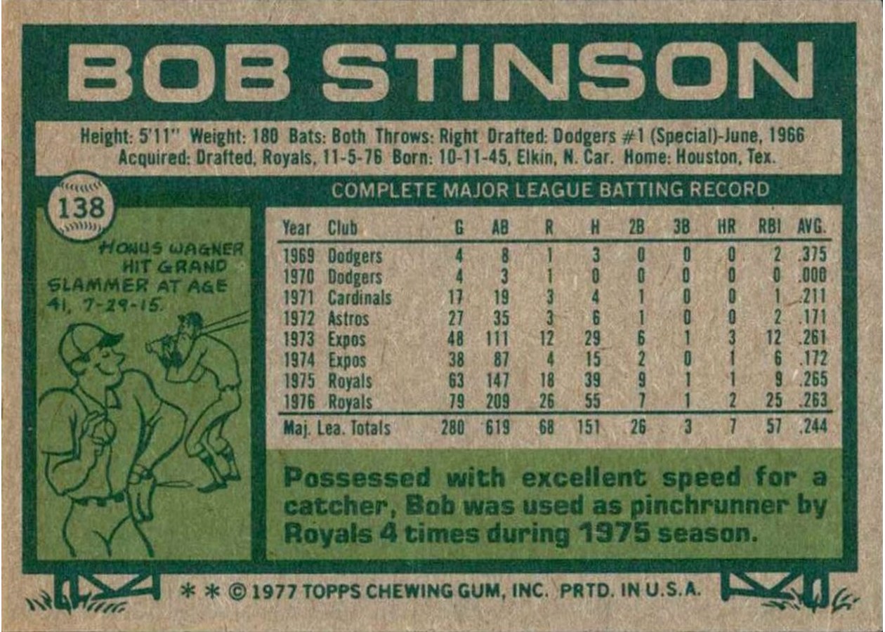 1977 Topps #138 Bob Stinson card back