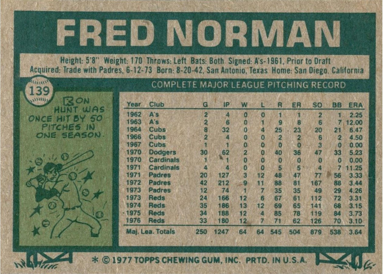 1977 Topps #139 Fred Norman card back