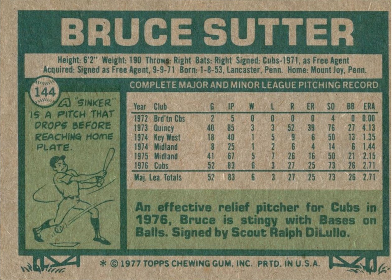 1977 Topps #144 Bruce Sutter card back