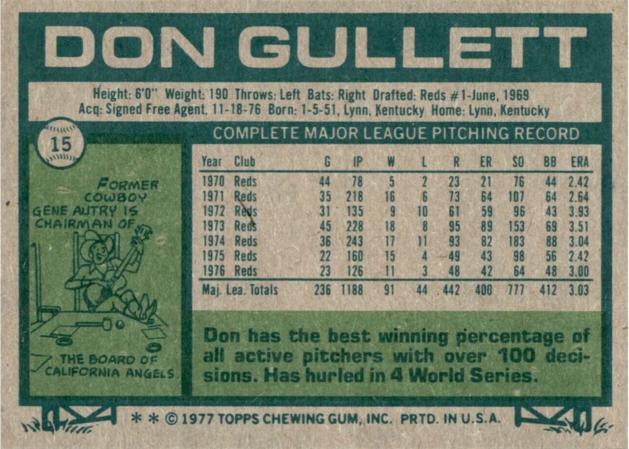 1977 Topps #15 Don Gullett card back