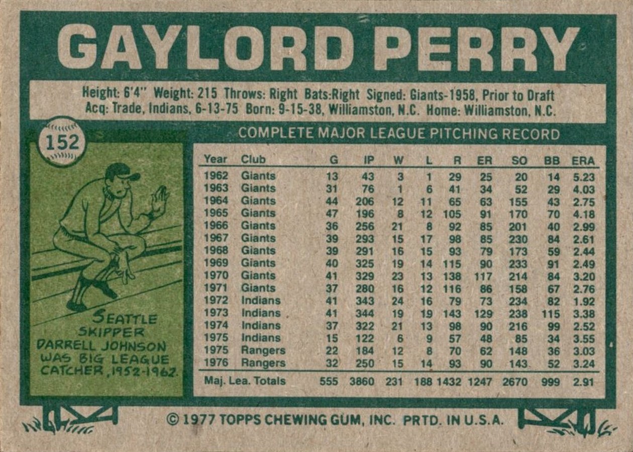 1977 Topps #152 Gaylord Perry card back