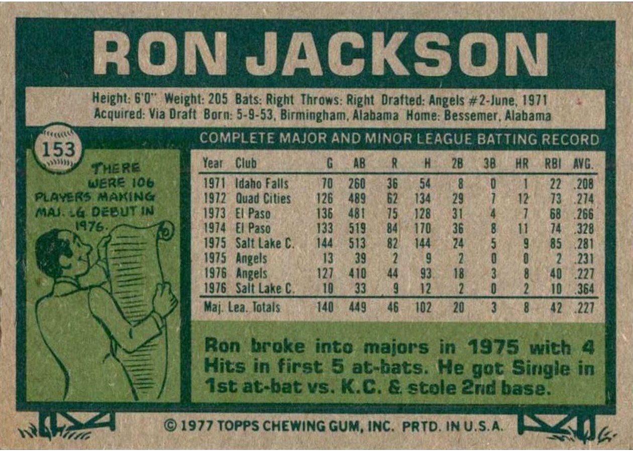1977 Topps #153 Ron Jackson card back