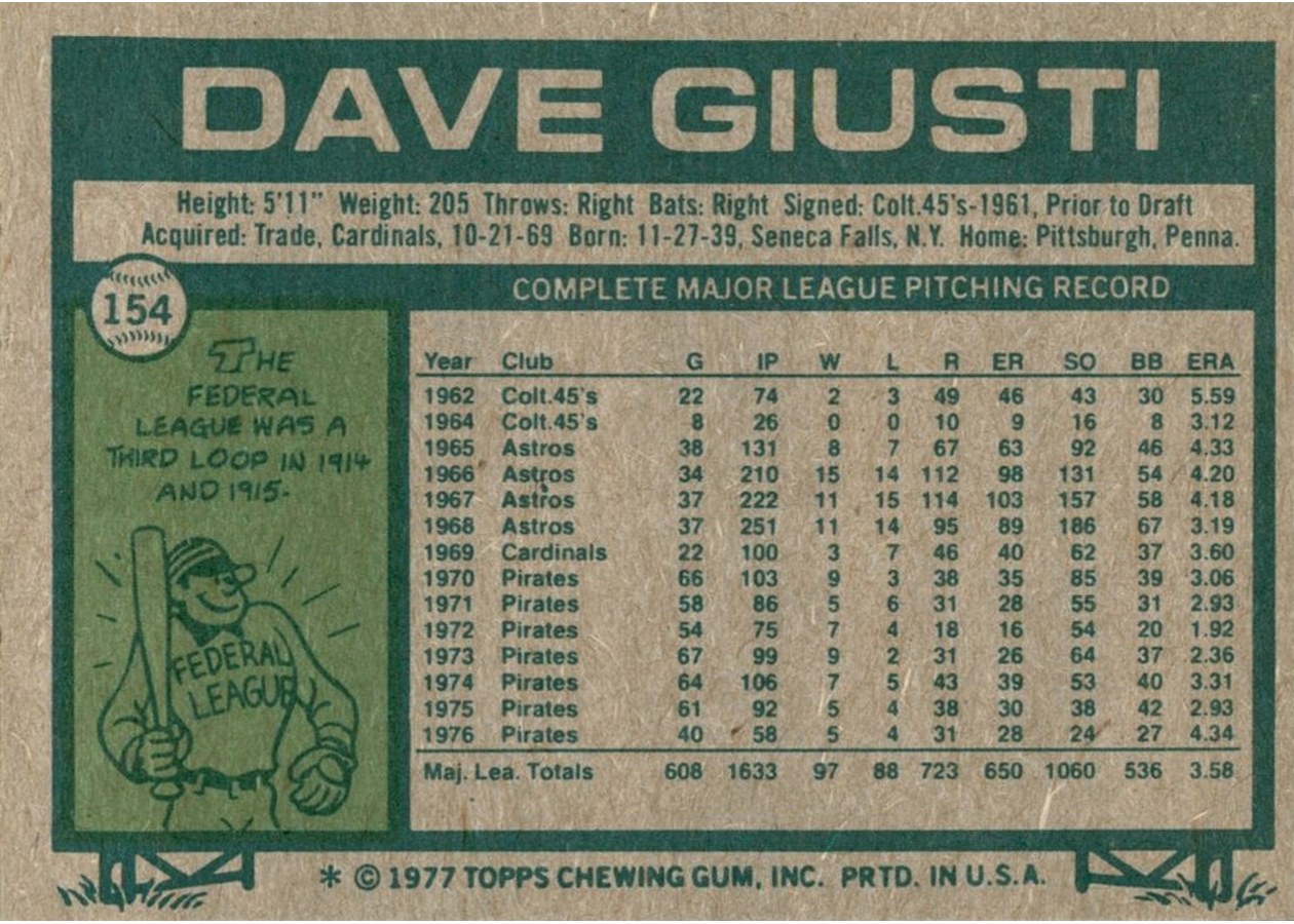 1977 Topps #154 Dave Giusti card back