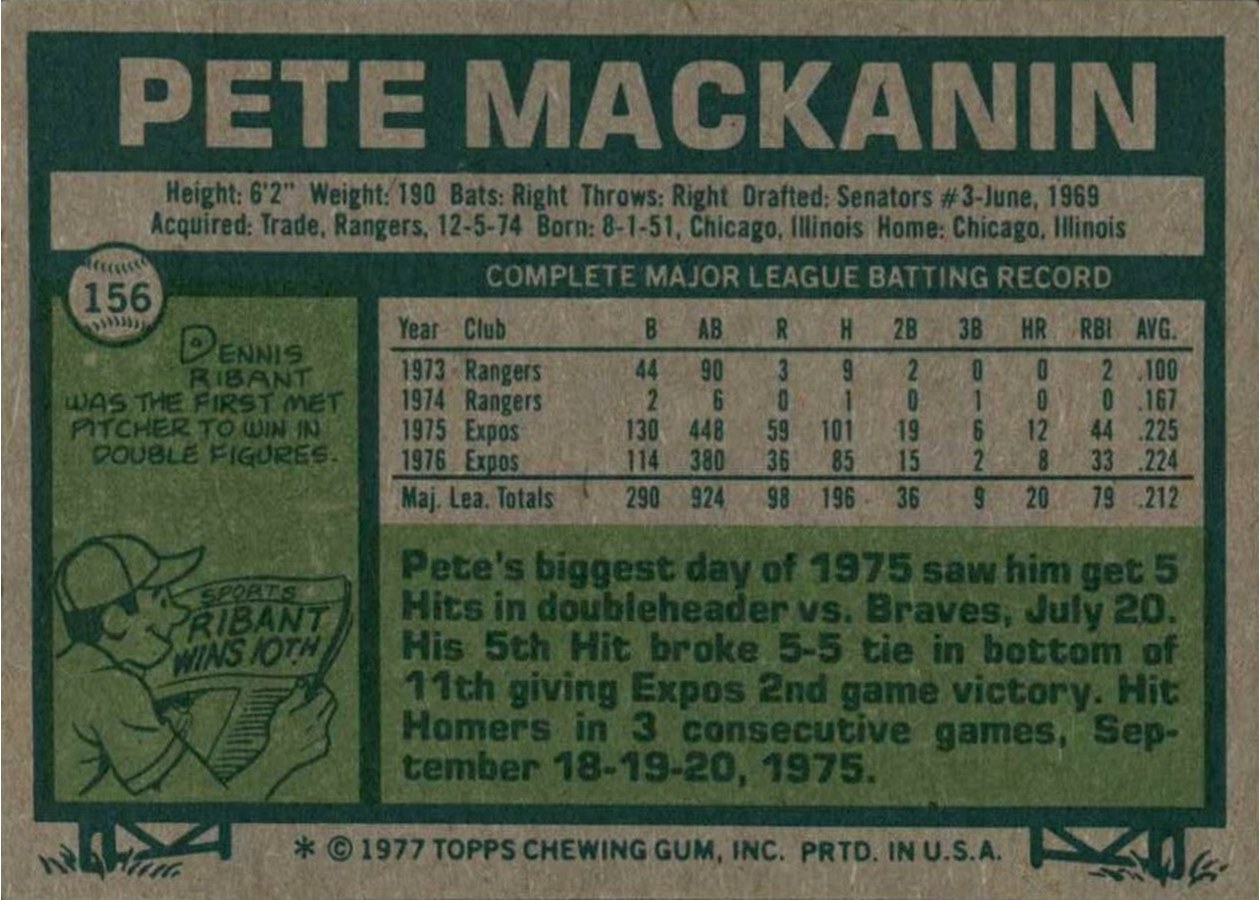 1977 Topps #156 Pete Mackanin card back